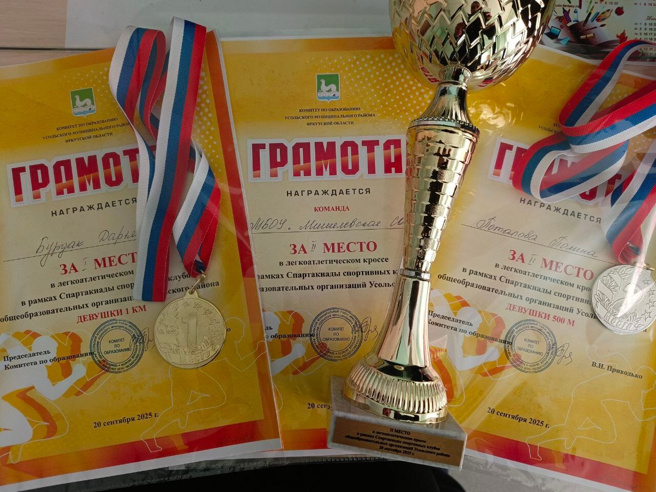 Результаты районного легкоатлетического кросса.