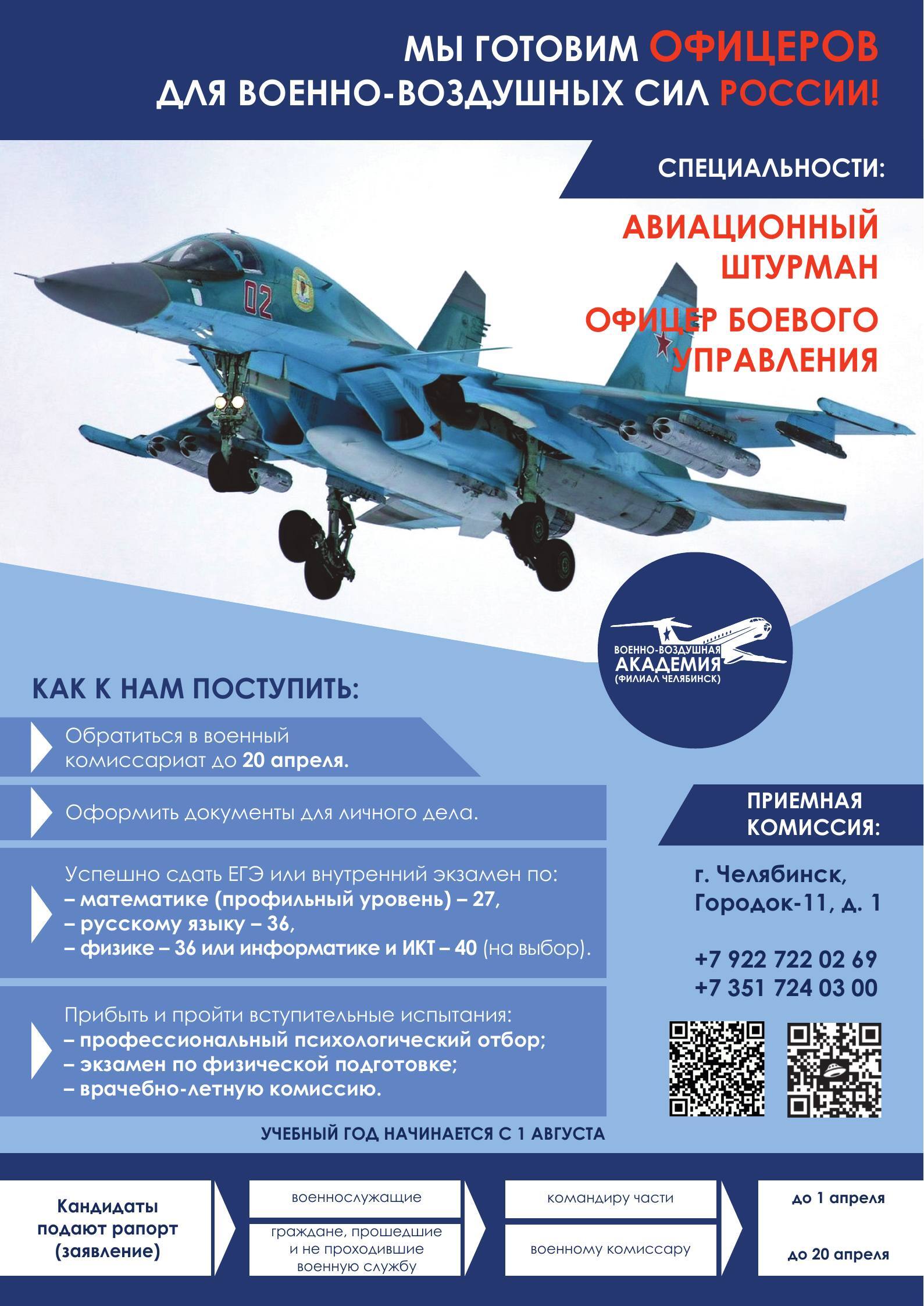 XI Всероссийская информационно- агитационная акция «Есть такая профессия- Родину защищать!».